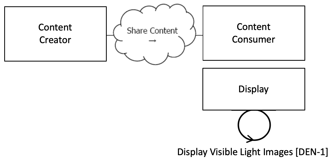 ../../_images/Figure_X.1-1_OIPActorDiagram.png